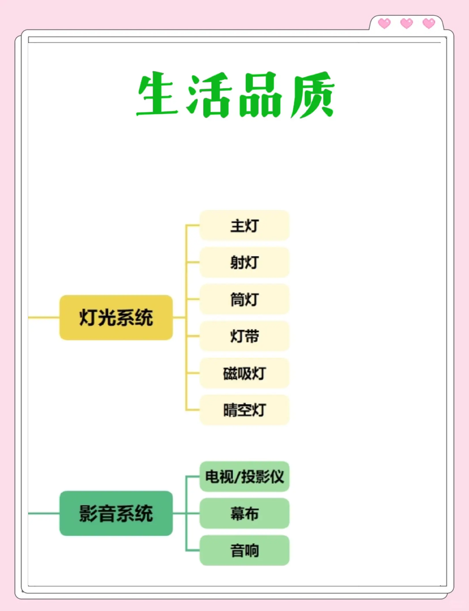 深耕智能生态：三星SmartThings meets AI Home让家更懂你