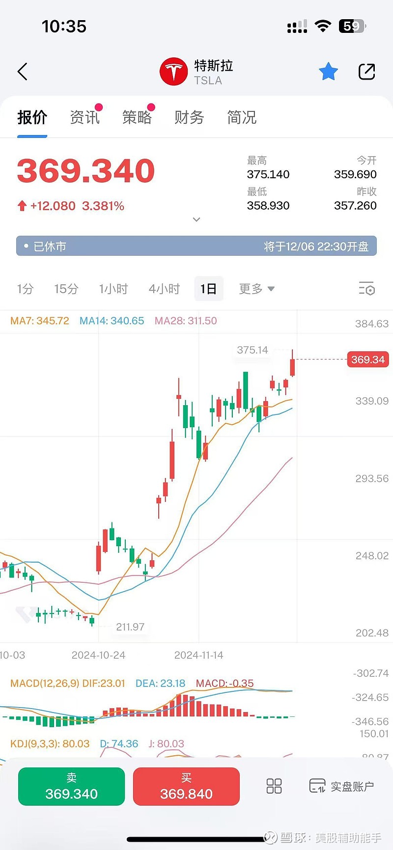 美股三大指数集体收涨 特斯拉涨近12%