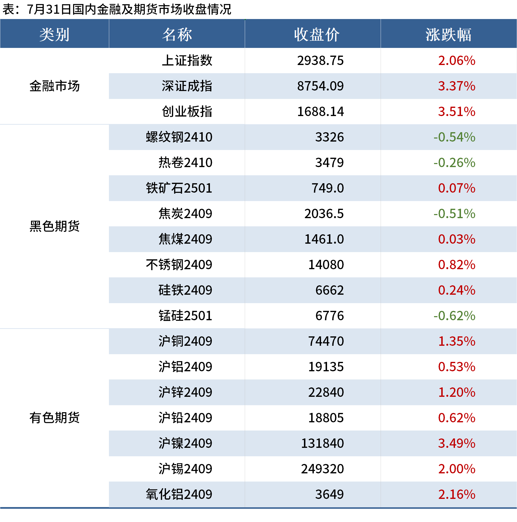 1.2万亿元！央行，最新公告！