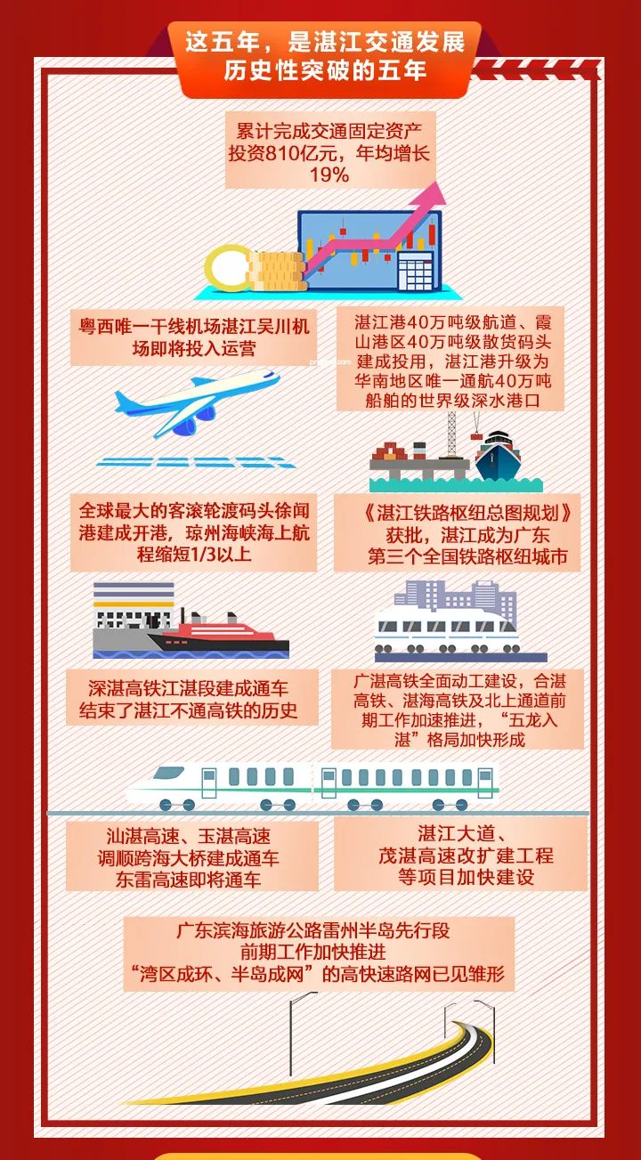 广东发布12条干货措施！单个企业年度贴息最高2000万元