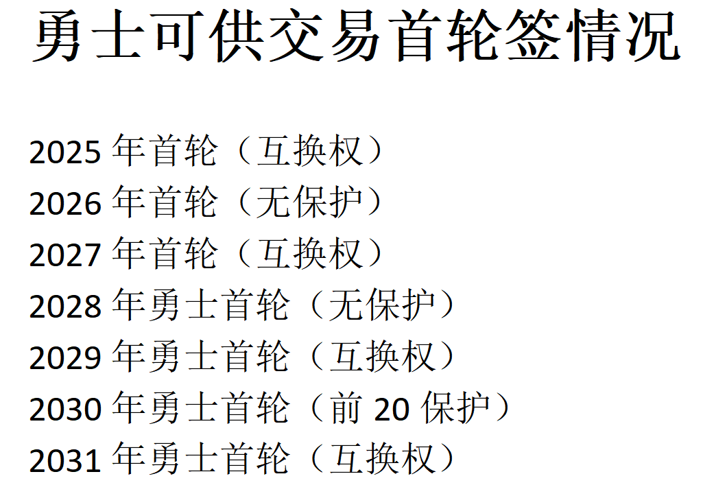 四川美丰筹码连续3期集中