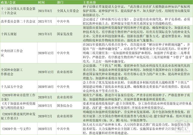5月6日重要资讯一览