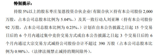 麦克奥迪：股东拟合计减持不超4.8%公司股份