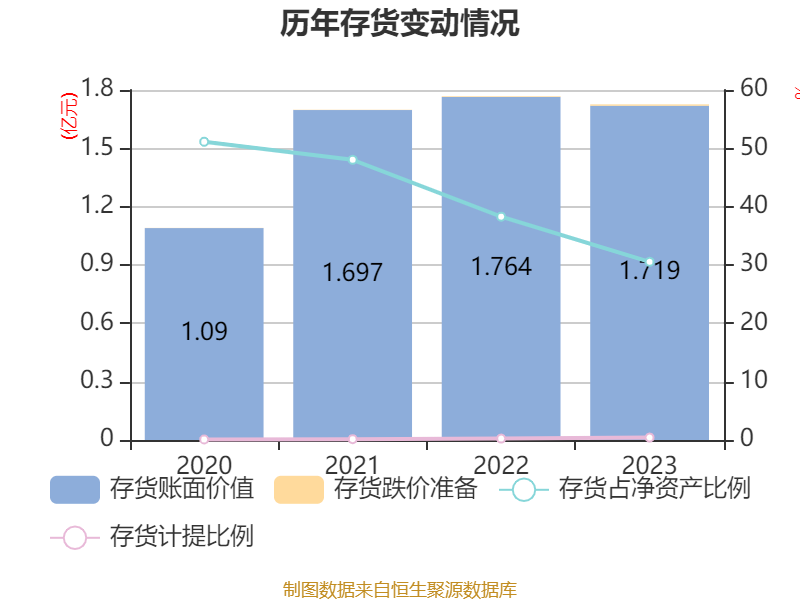 强邦新材在上海成立数码科技公司