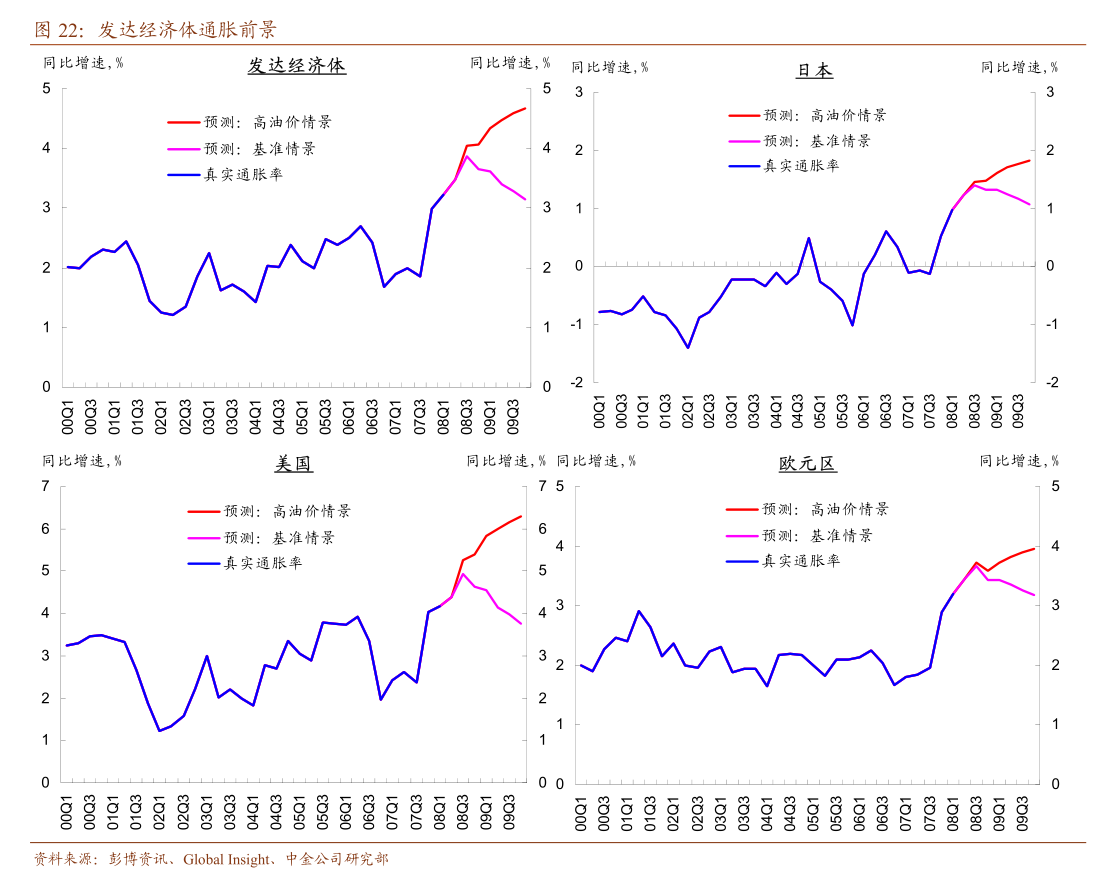 财经聚焦｜年内首次降息降准，“量增价降”支持实体经济