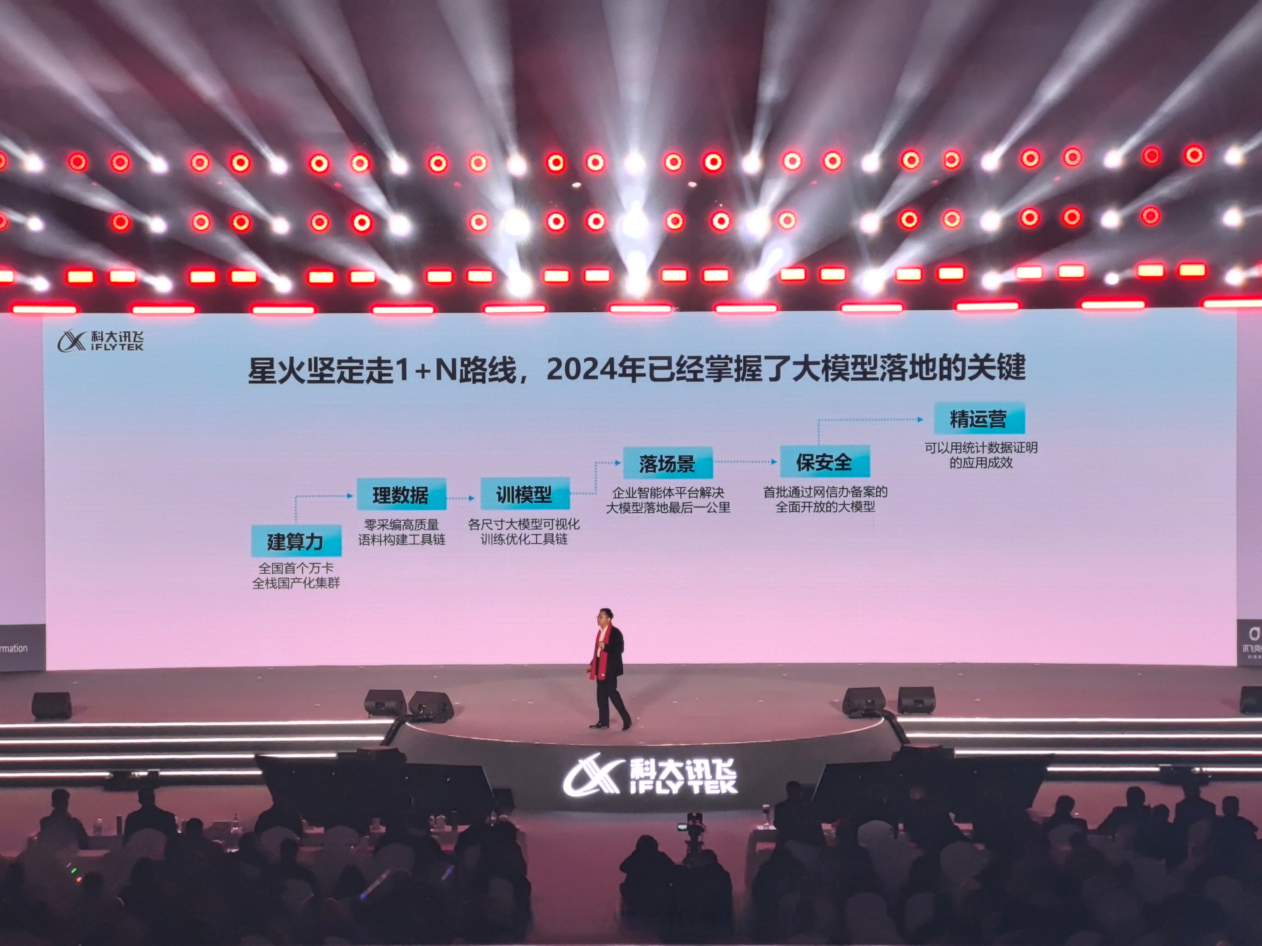 北科建集团闪耀科博会 科创产业全价值链运营点亮科创星海