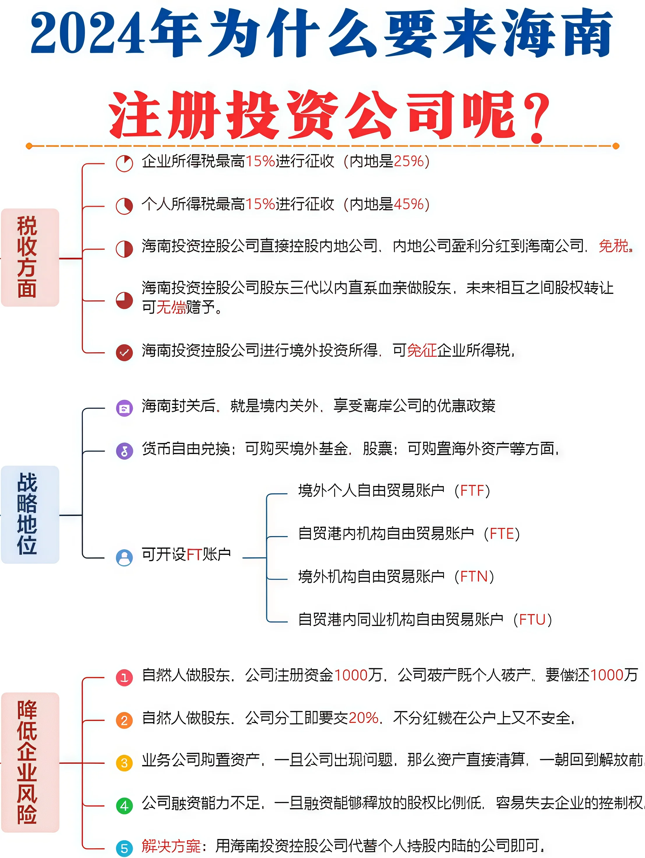 增持海南发展：控股股东彰显信心，看好自贸港政策红利释放