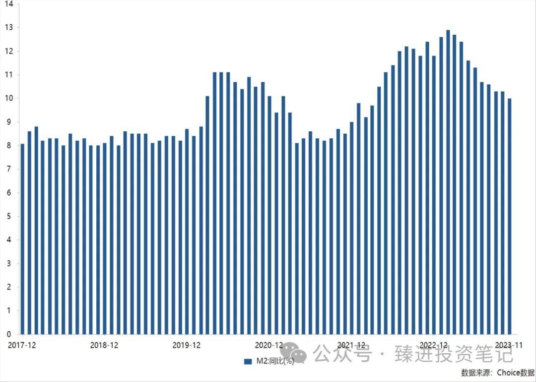 国家统计局：4月份CPI同比下降0.1% PPI同比下降2.7%