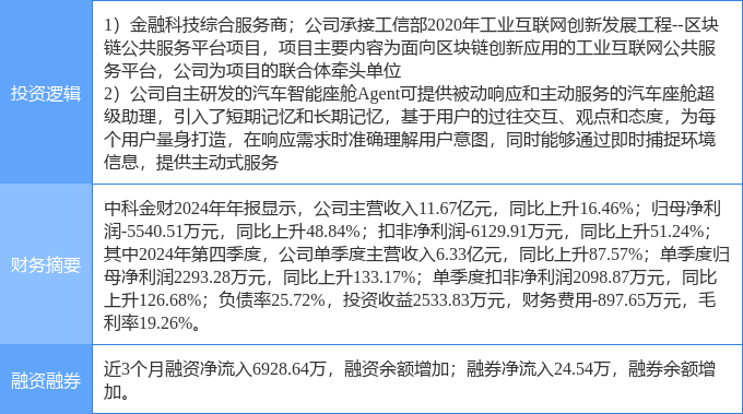 5月12日恒而达涨停：工业自动化，工业母机，智能制造概念热股