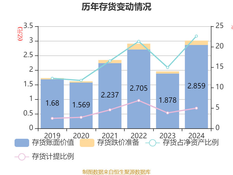 5月12日苏州龙杰涨停：涤纶概念热股