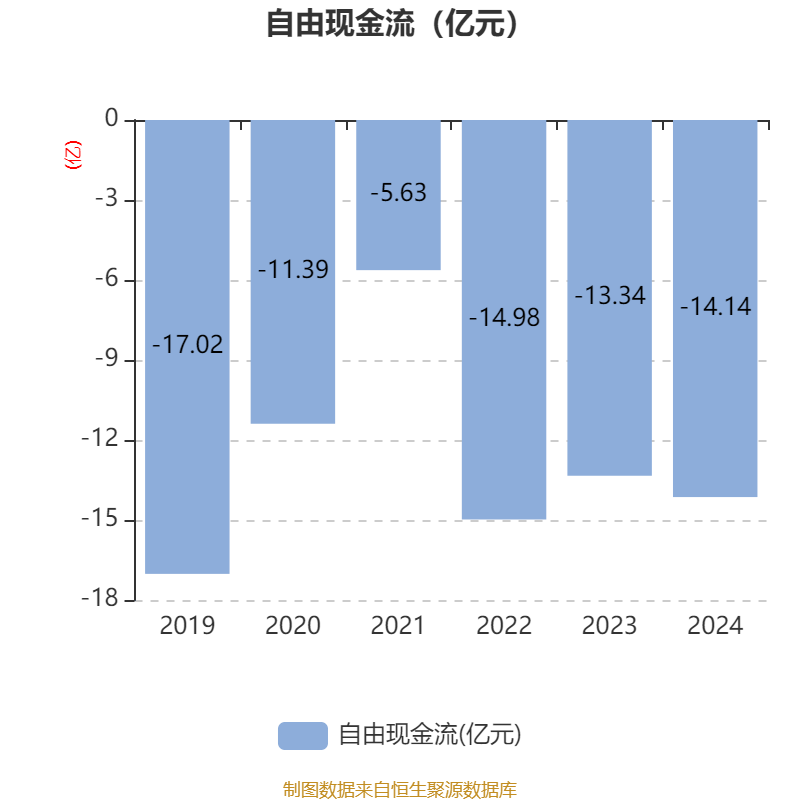 迈威生物与英矽智能合力开启创新药市场新蓝海