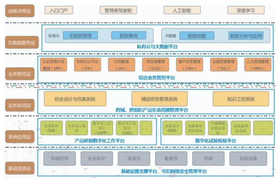 兆讯传媒首发企业社会责任报告I秉持稳健经营战略,锚定企业高质量发展路径