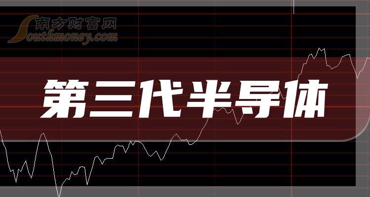 5月13日天箭科技涨停：第三代半导体，氮化镓，军民融合概念热股
