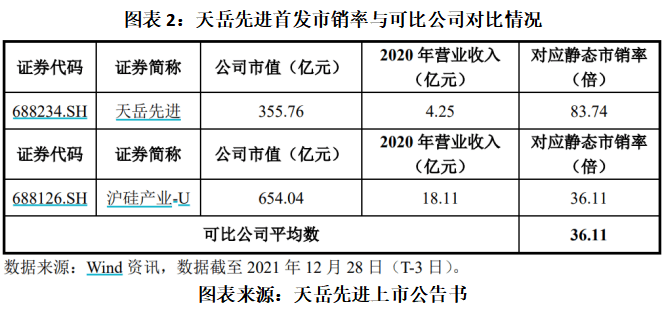 读懂IPO|格兰控股资产负债比率已超100%，定制化产品以价换量仍难阻业绩下滑
