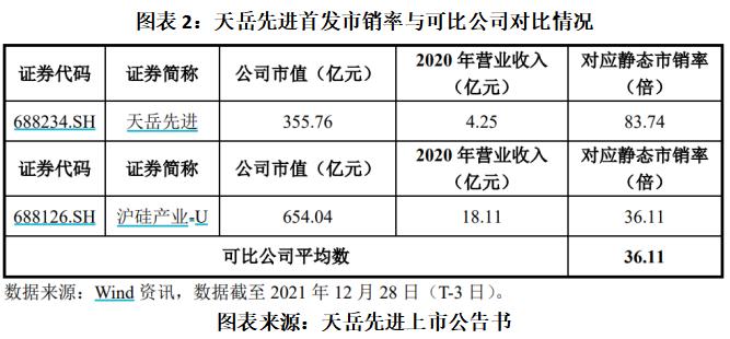 读懂IPO|格兰控股资产负债比率已超100%，定制化产品以价换量仍难阻业绩下滑