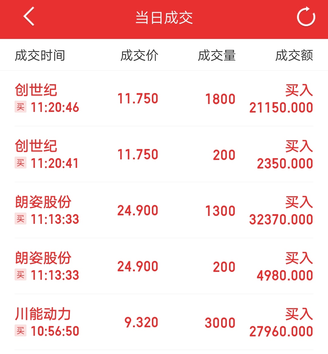 杭州钱塘区25.74亿元成交3宗商住地 建发、中交城投竞得