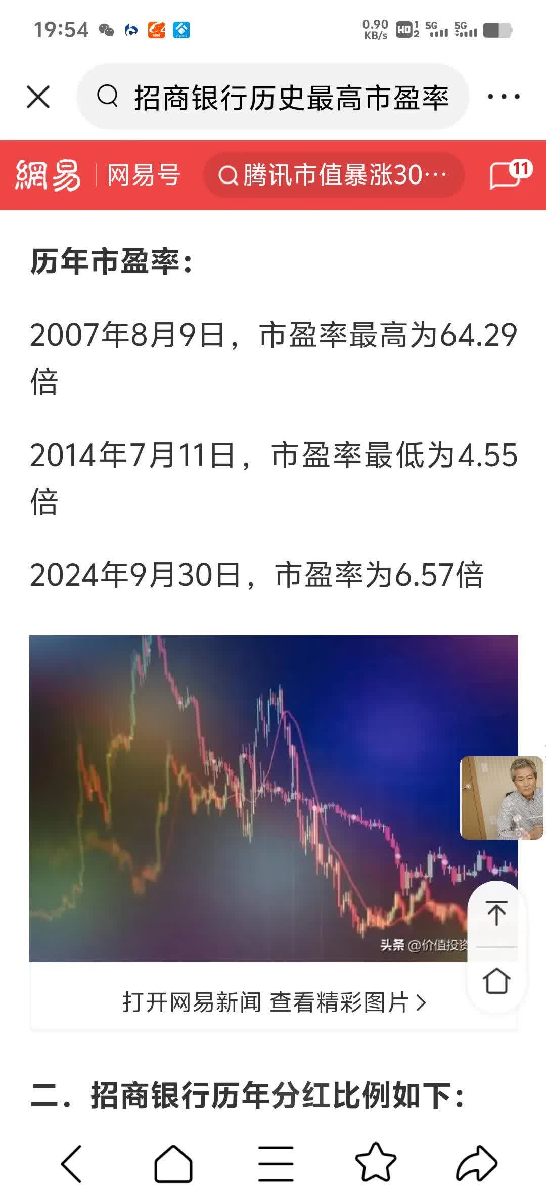 多只银行股，历史新高！A股市值破10万亿元板块诞生
