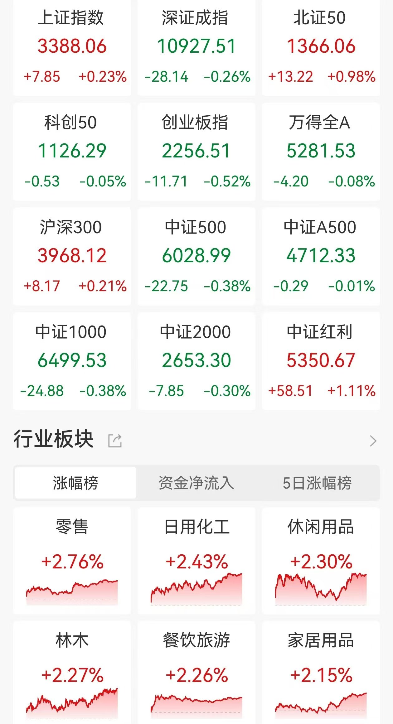 多只银行股，历史新高！A股市值破10万亿元板块诞生