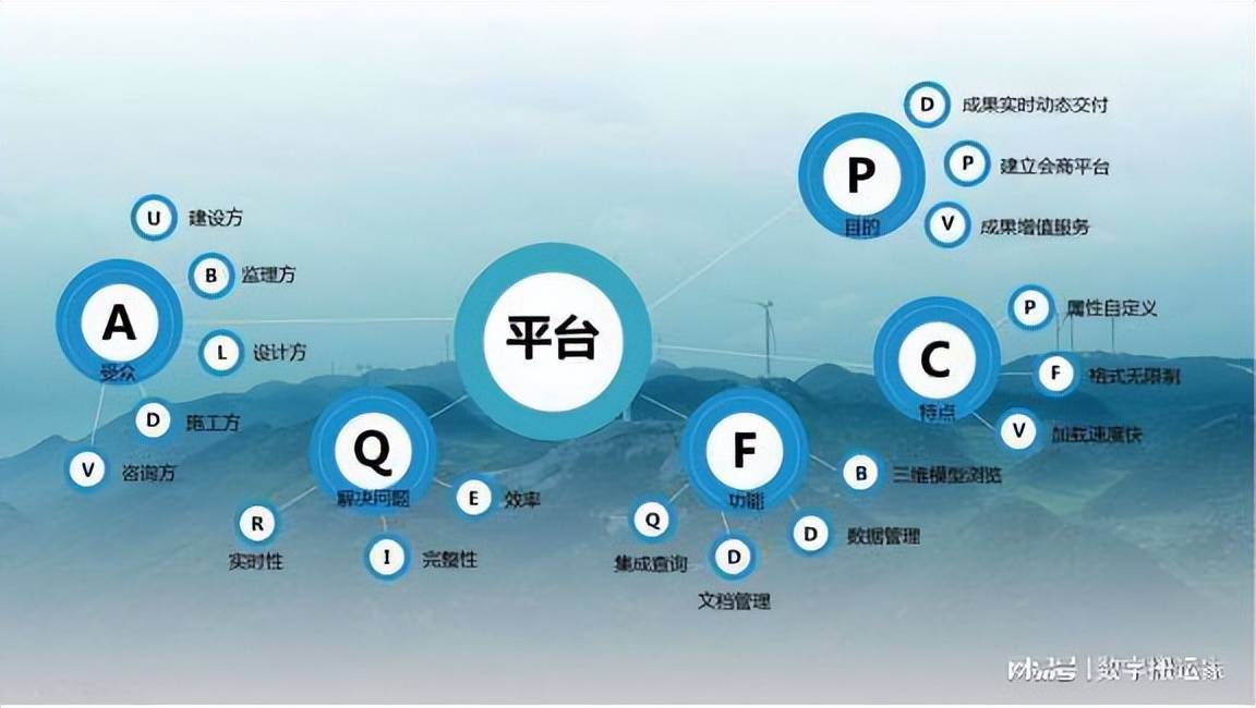 克丽缇娜集团启用飞书，打造美业行业数字化新标杆