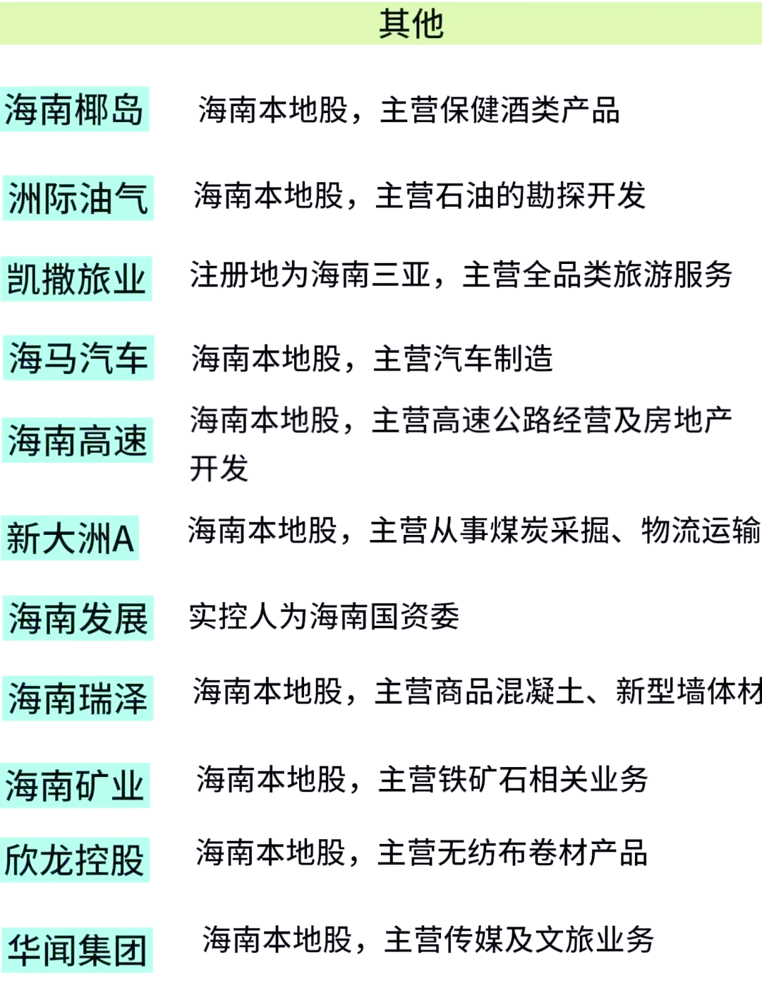 5月14日南 京 港涨停：江苏自贸区，港口，自贸区概念热股
