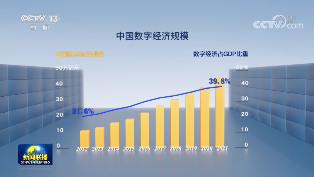 温氏股份实施组织架构调整 激发企业发展新动能