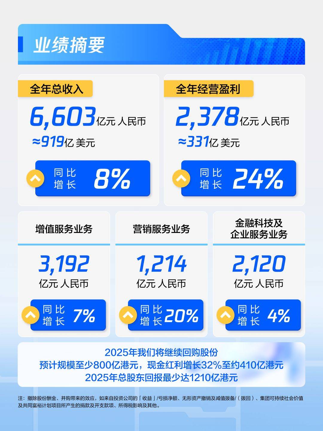 光伏行业财报盘点：2024年合计亏损300亿元，今年一季度盈利回暖，底部信号是否确立？