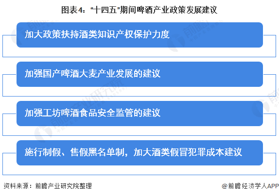 2025年中国品牌力指数发布，啤酒前五是？