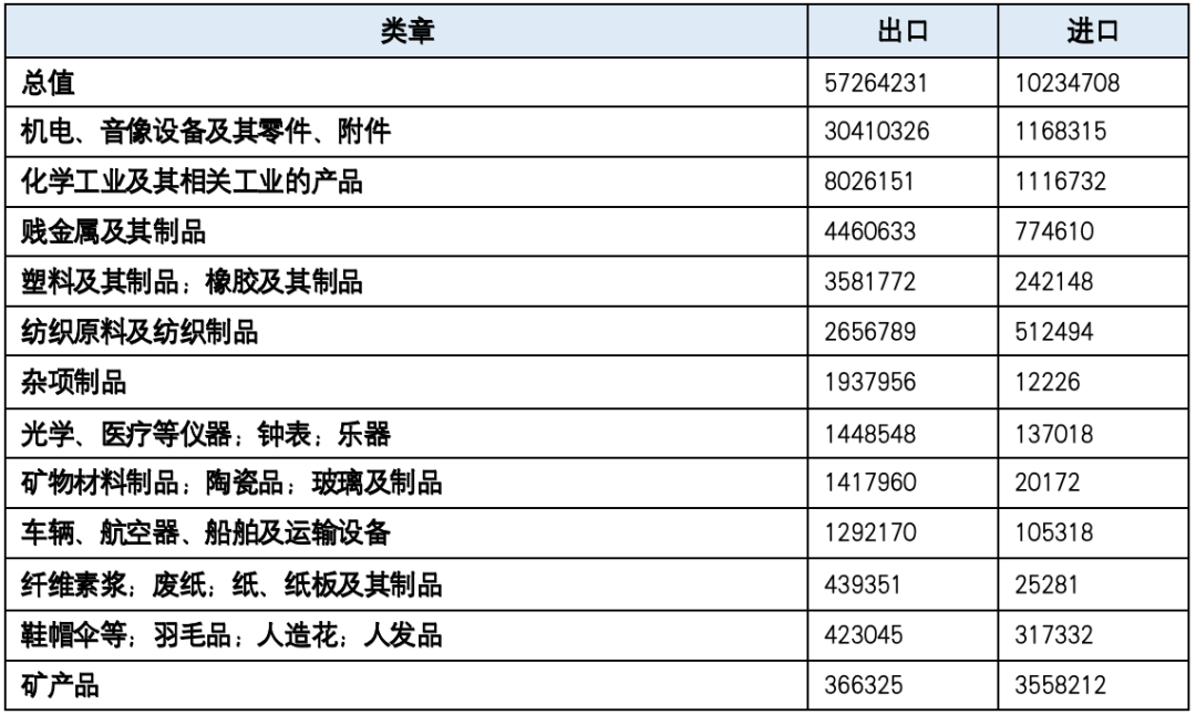 5月16日宁波海运涨停：中俄贸易，浙江国企改革，一带一路概念热股
