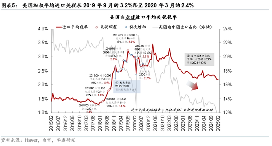 Q1经营利润创历史新高，华泰证券维持有道“买入”评级，目标价11.41美元