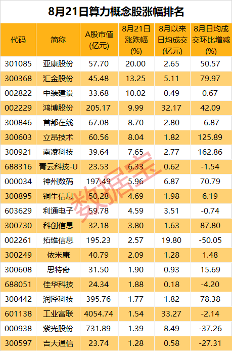 立昂云数据签约四川省算力互联互通合作协议