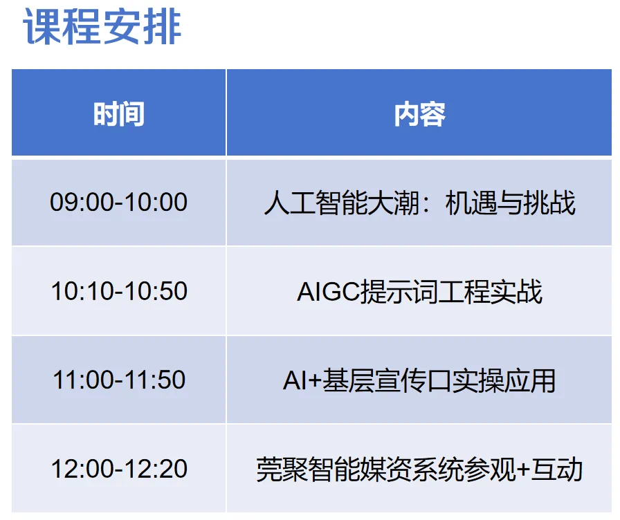 天津：开展“人工智能＋”行动 赋能千行百业