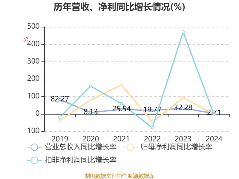 越剑智能：实控人拟合计减持公司不超2.99%股份