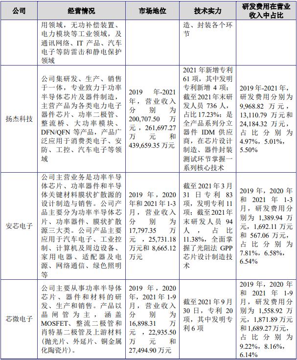 002708、002128，齐推重大资产重组！