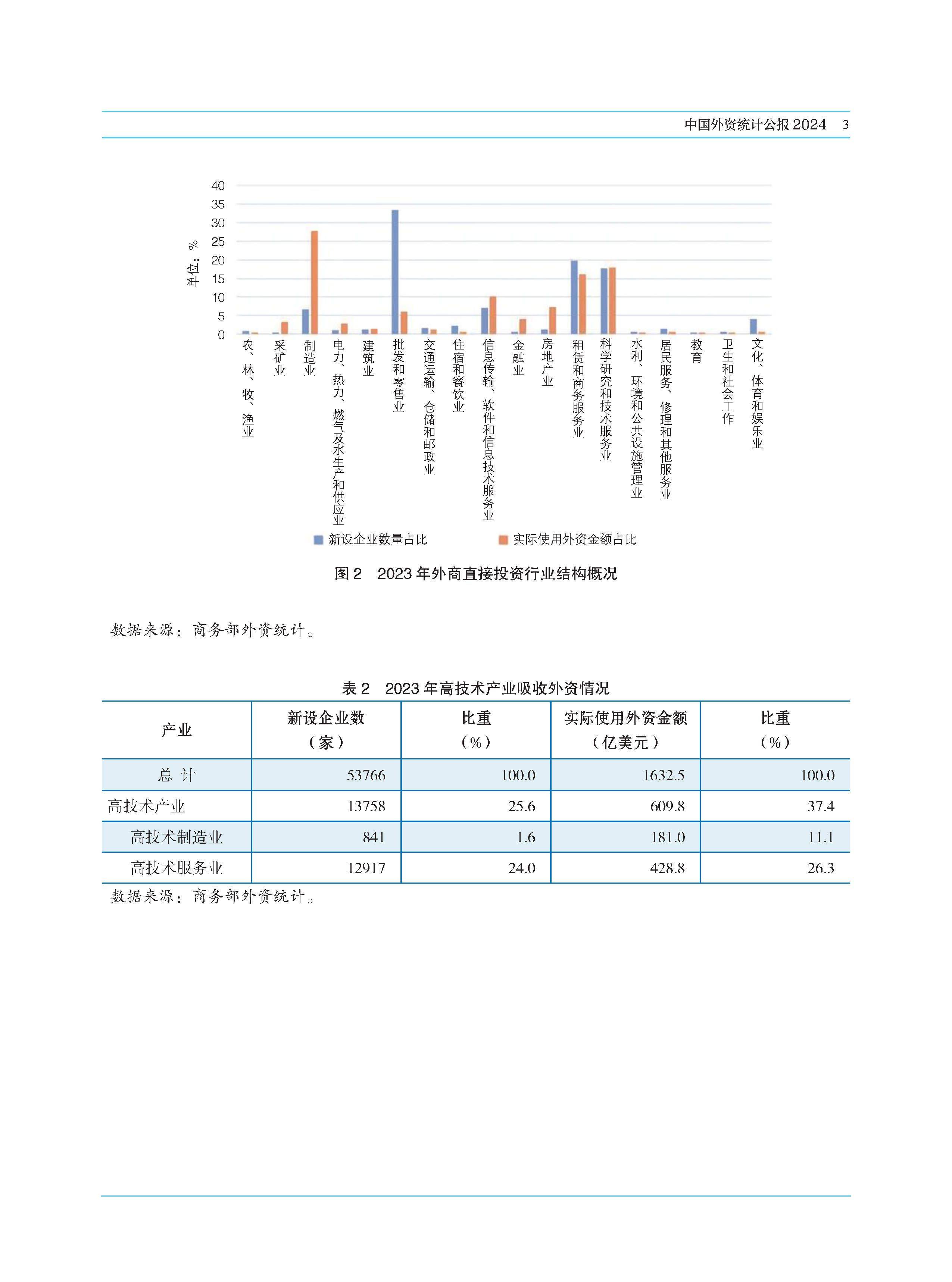国家统计局：4月份规模以上工业增加值同比增长6.1%
