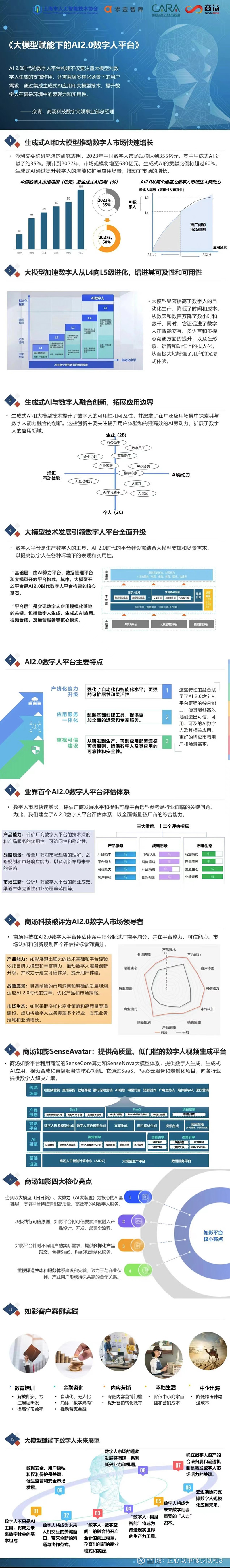 大模型强势赋能，中信国安开启AI新时代