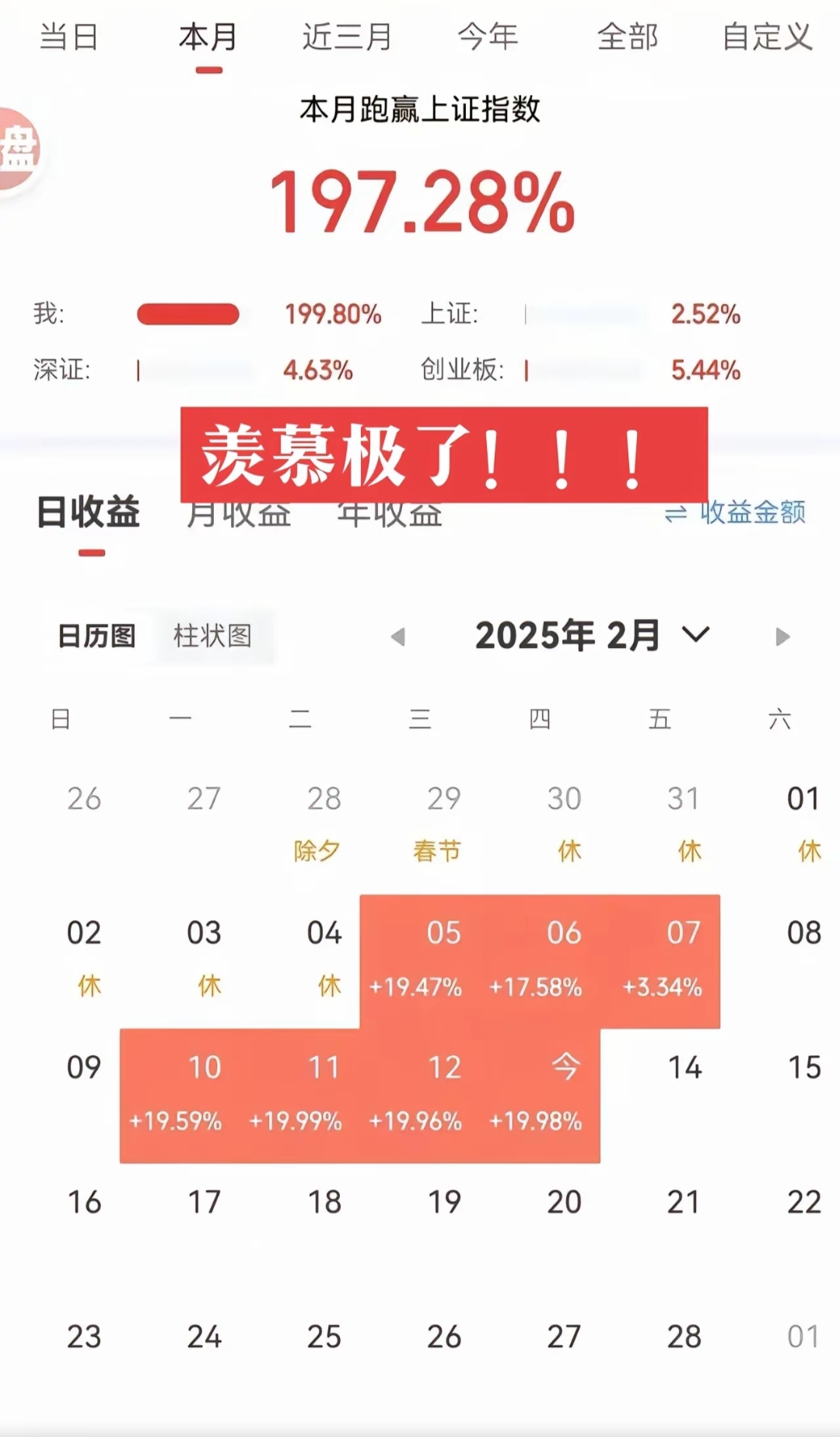 港股新消费概念“吃香” 多只个股创历史新高