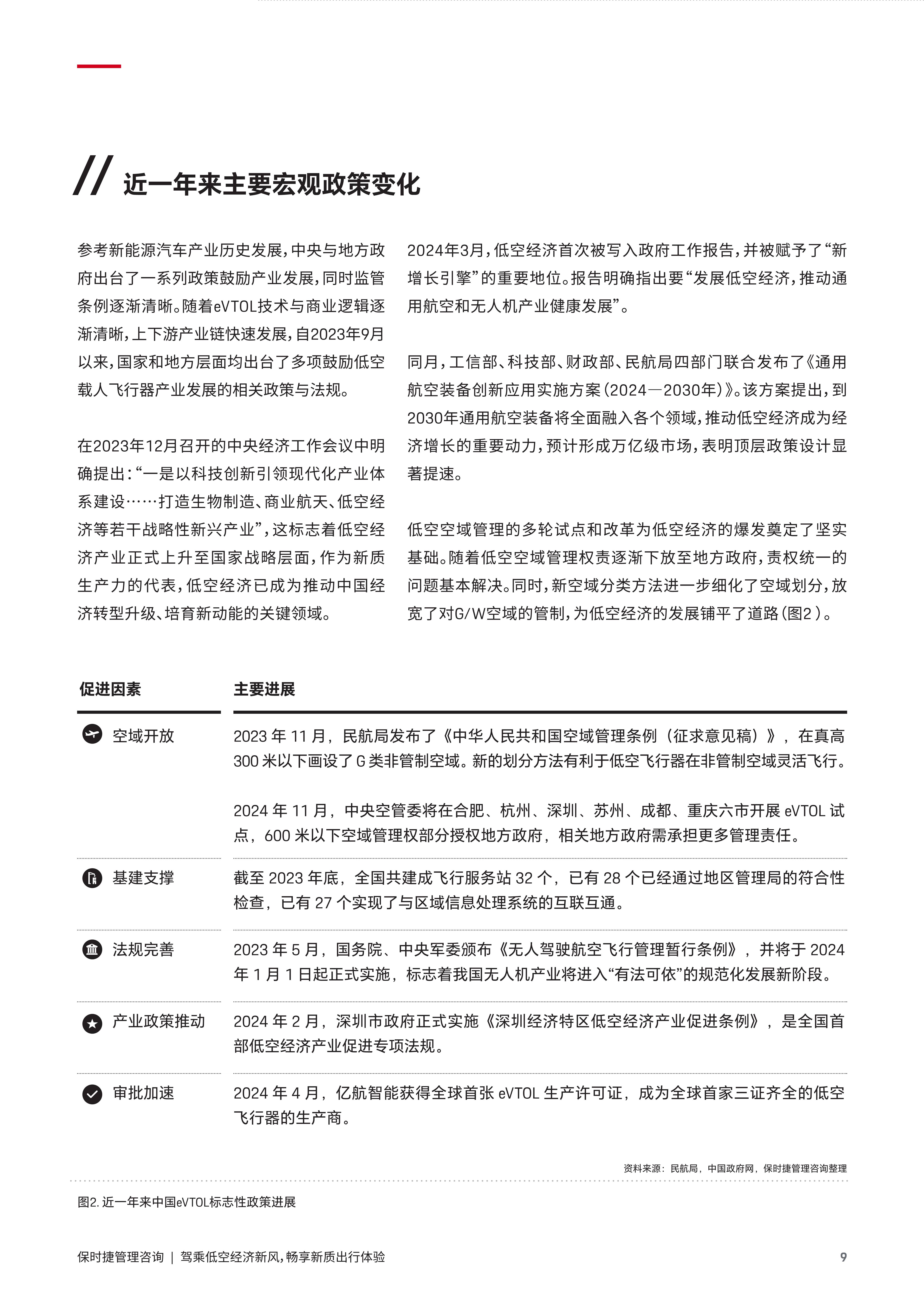 2025中国农业农村低碳发展报告：中国多种农产品碳足迹下降