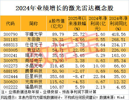 5月21日一心堂涨停：医药，医药商业，健康中国概念热股