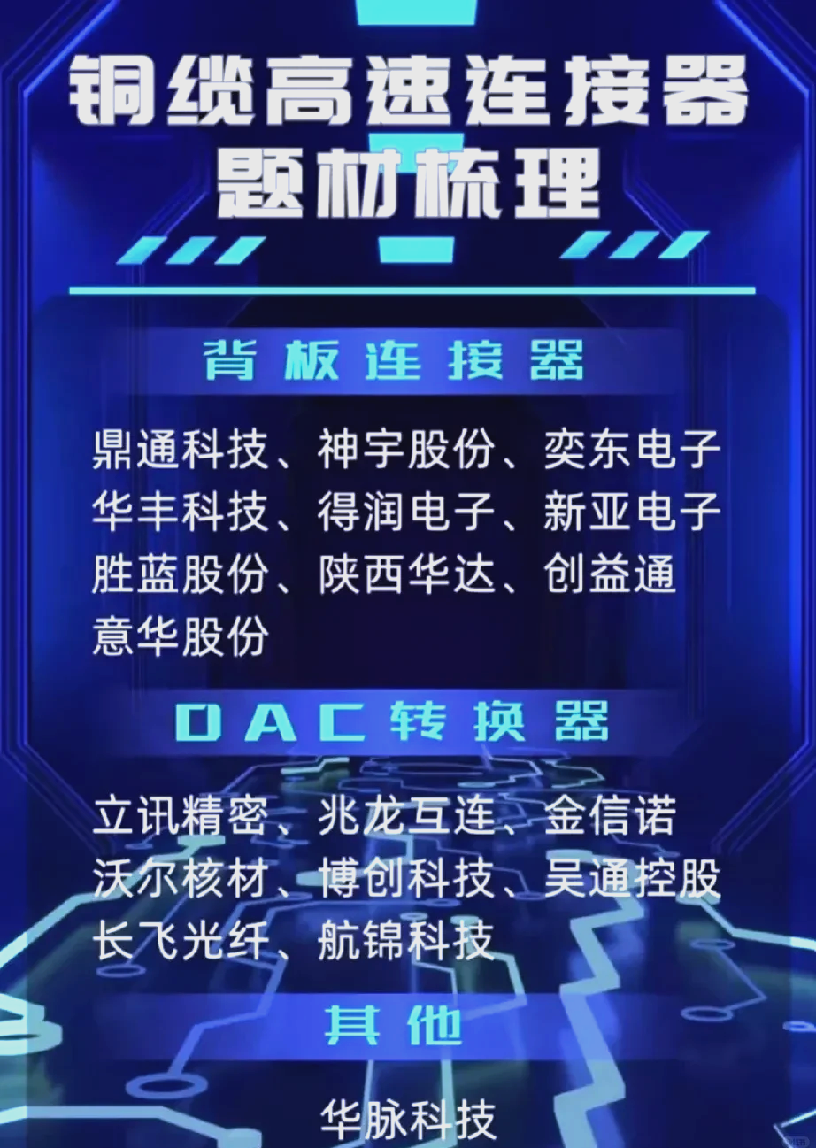 东山精密净利跌超4成，LED产品亏本卖，实控人低价包揽定增惹争议