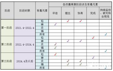 京东“春晓计划”落地广西：发布《2025商家成长白皮书》和属地帮扶计划
