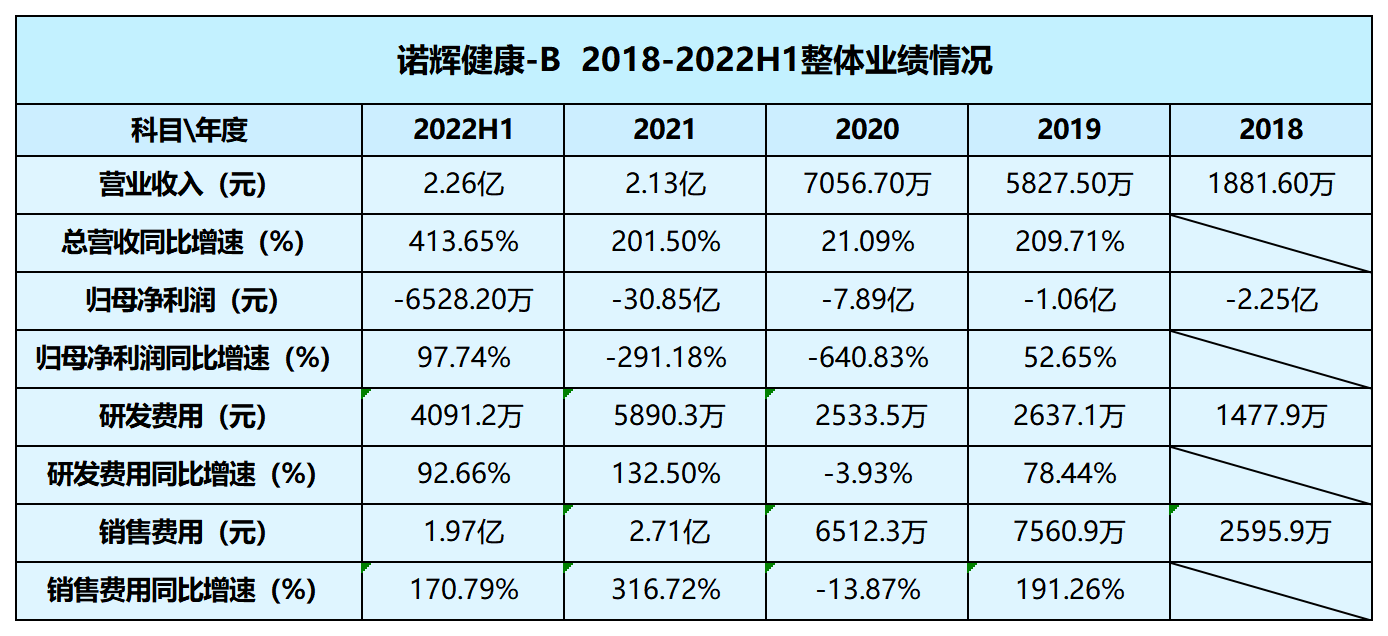消费能量持续释放 露营经济催生四千亿蓝海