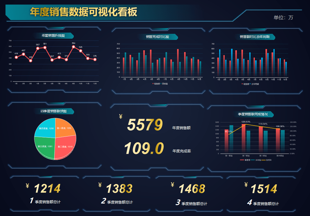金钥财报：让每个用户都享受顶级财务专家服务