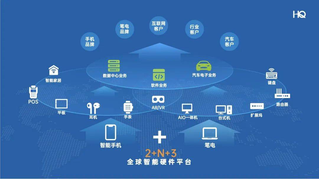 财经聚焦|人工智能+机器人，如何打造未来“超级工厂”？