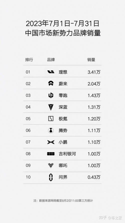 消费回暖下的金融科技答卷：四巨头一季度业绩向好