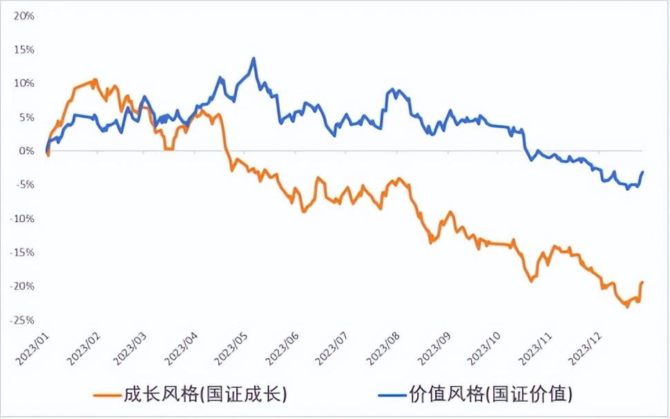 消费回暖下的金融科技答卷：四巨头一季度业绩向好