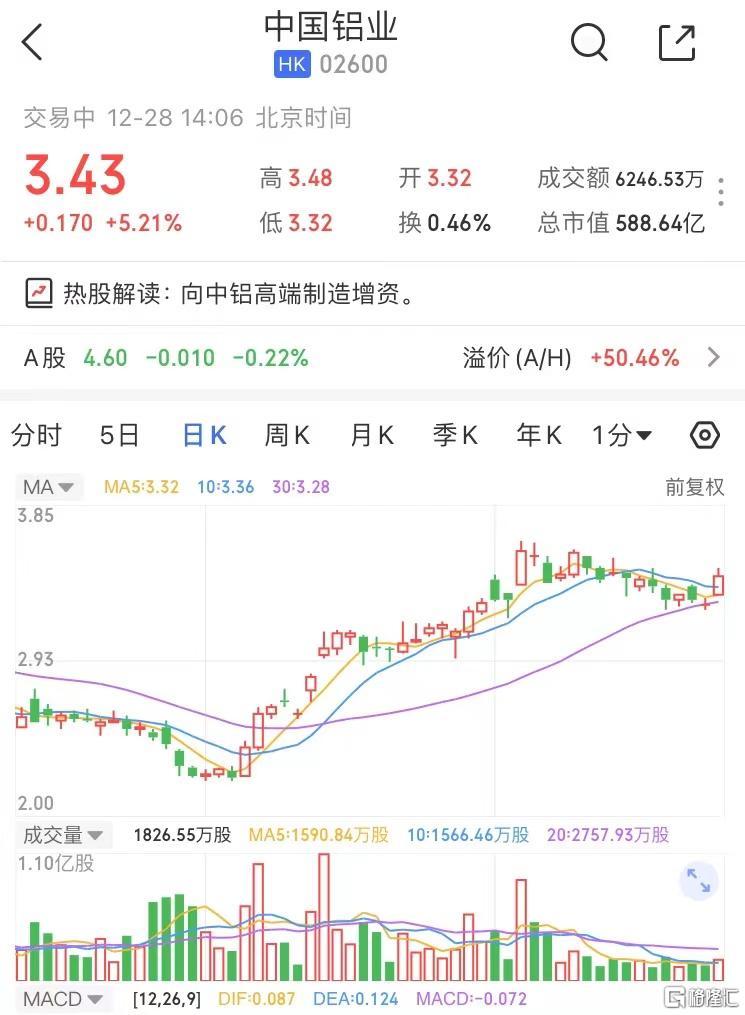 联合化学提示股票交易异动风险：启辰半导体产线产能释放等仍需时间