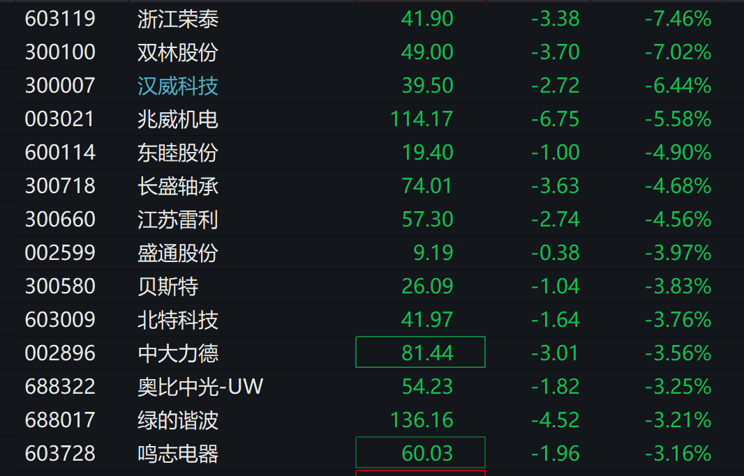 金融头条｜ST公司重组再活跃 并购重组成“新退出之王”