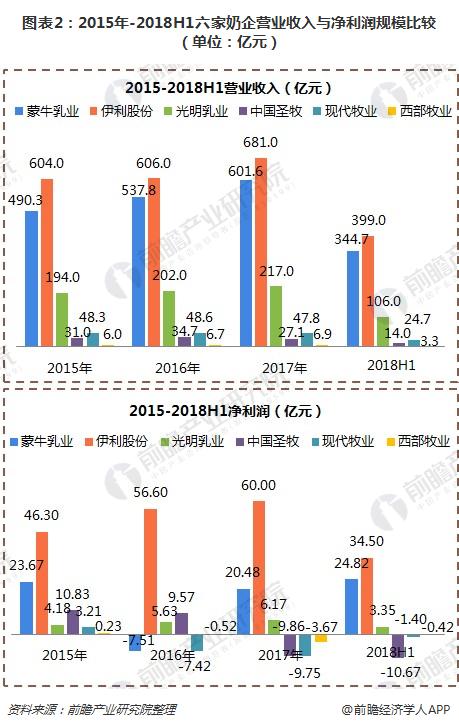 银河证券：当前头部宠企进入自有品牌快速扩张期