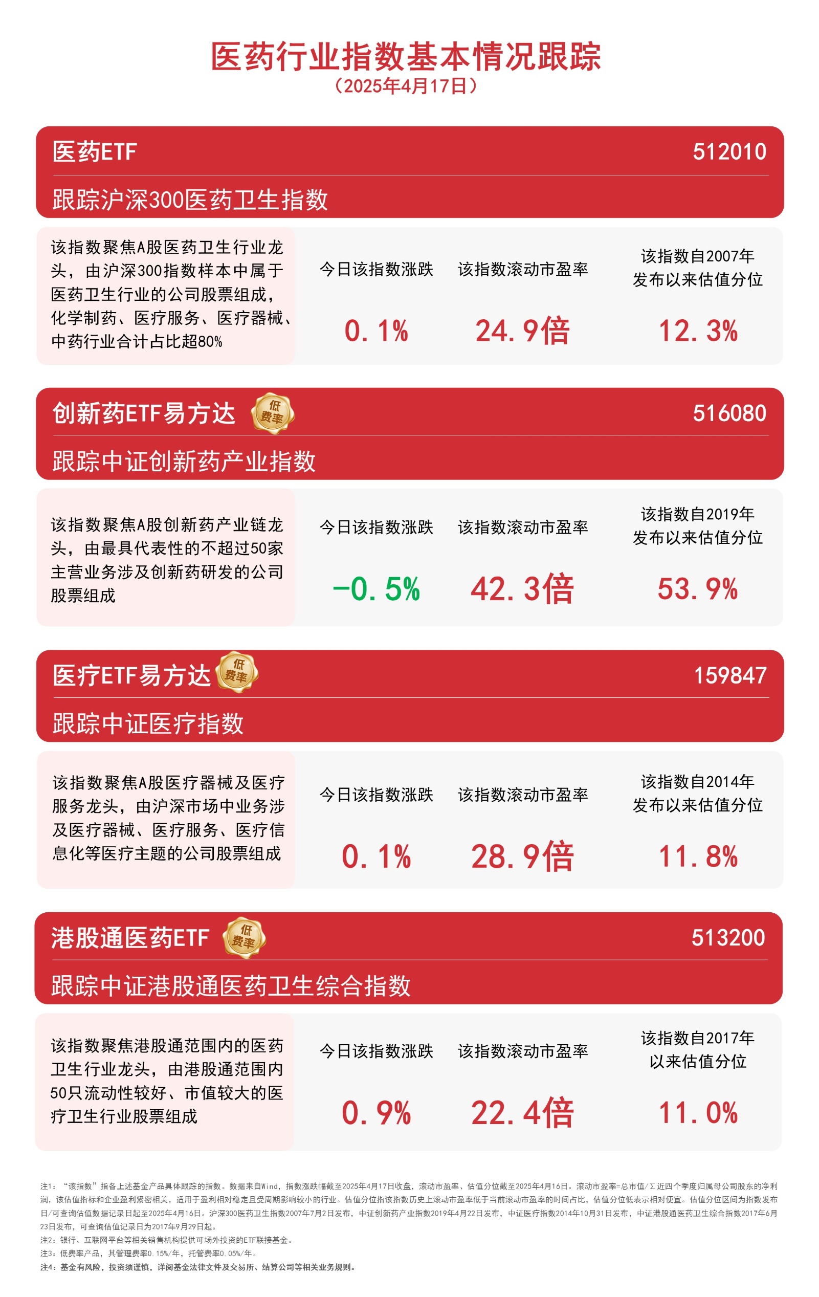 这一批炒港股的人赚麻了？有95后全仓小米，有人靠股票分红养活自己